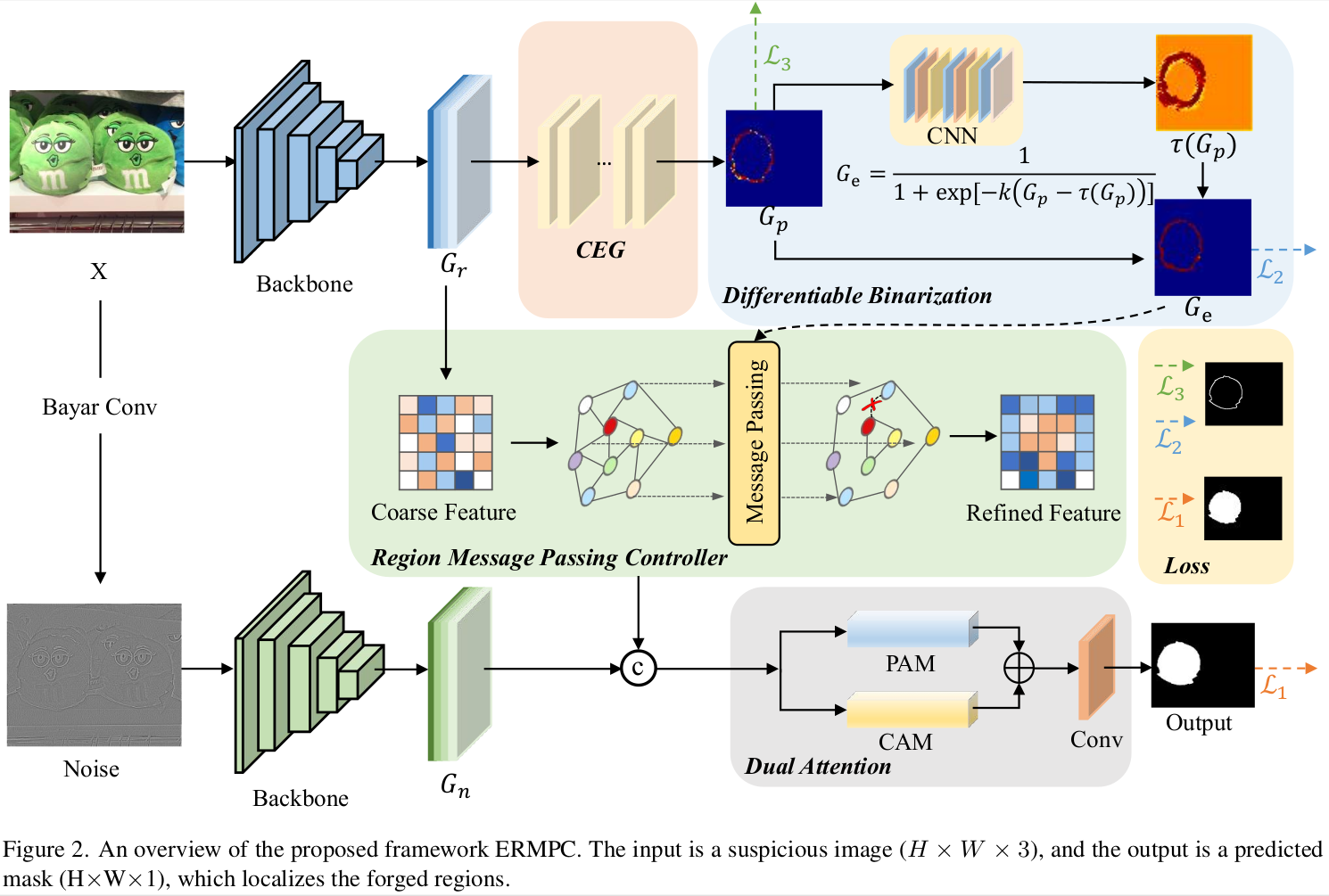 emprc-framework