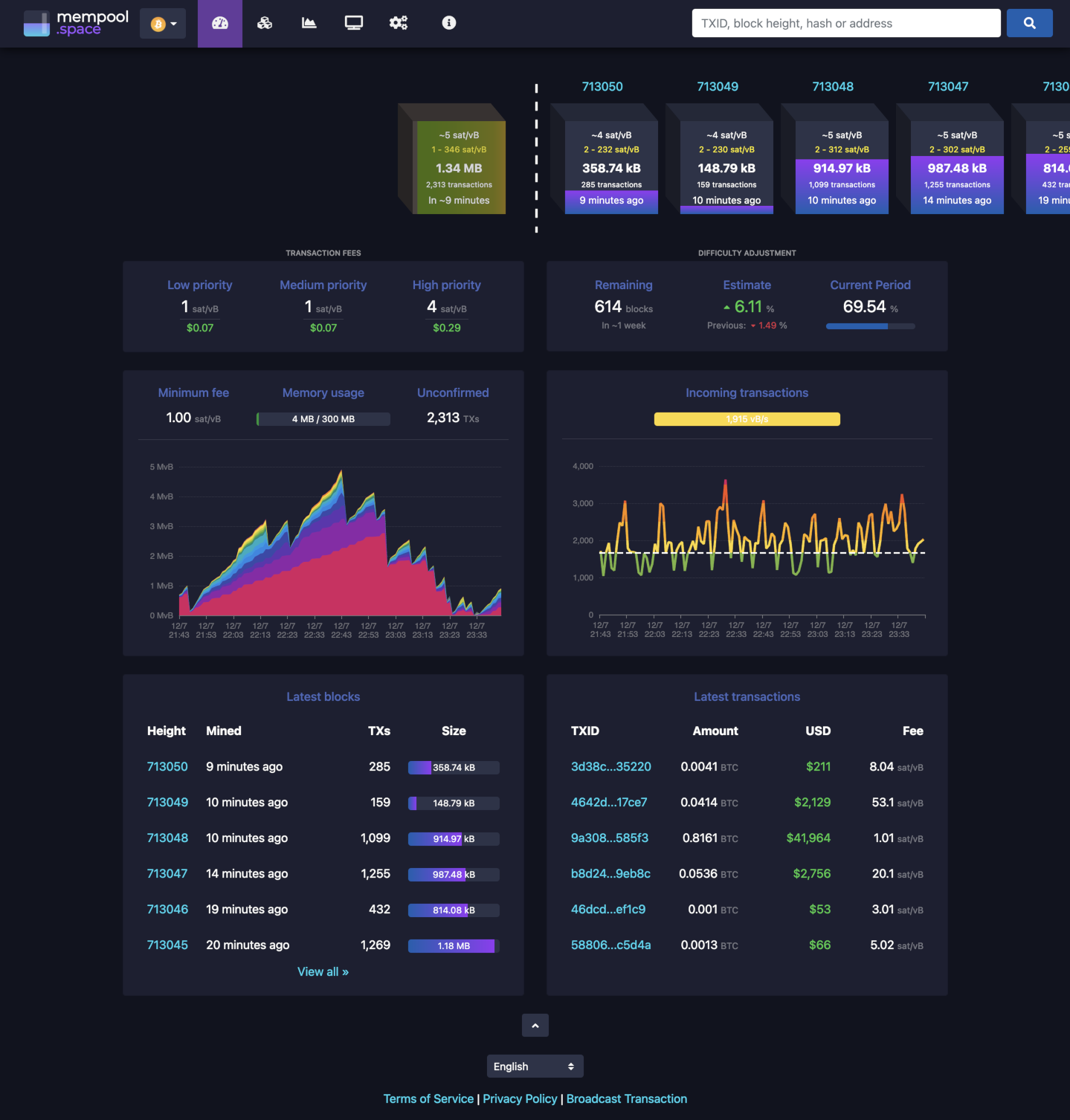 mempool