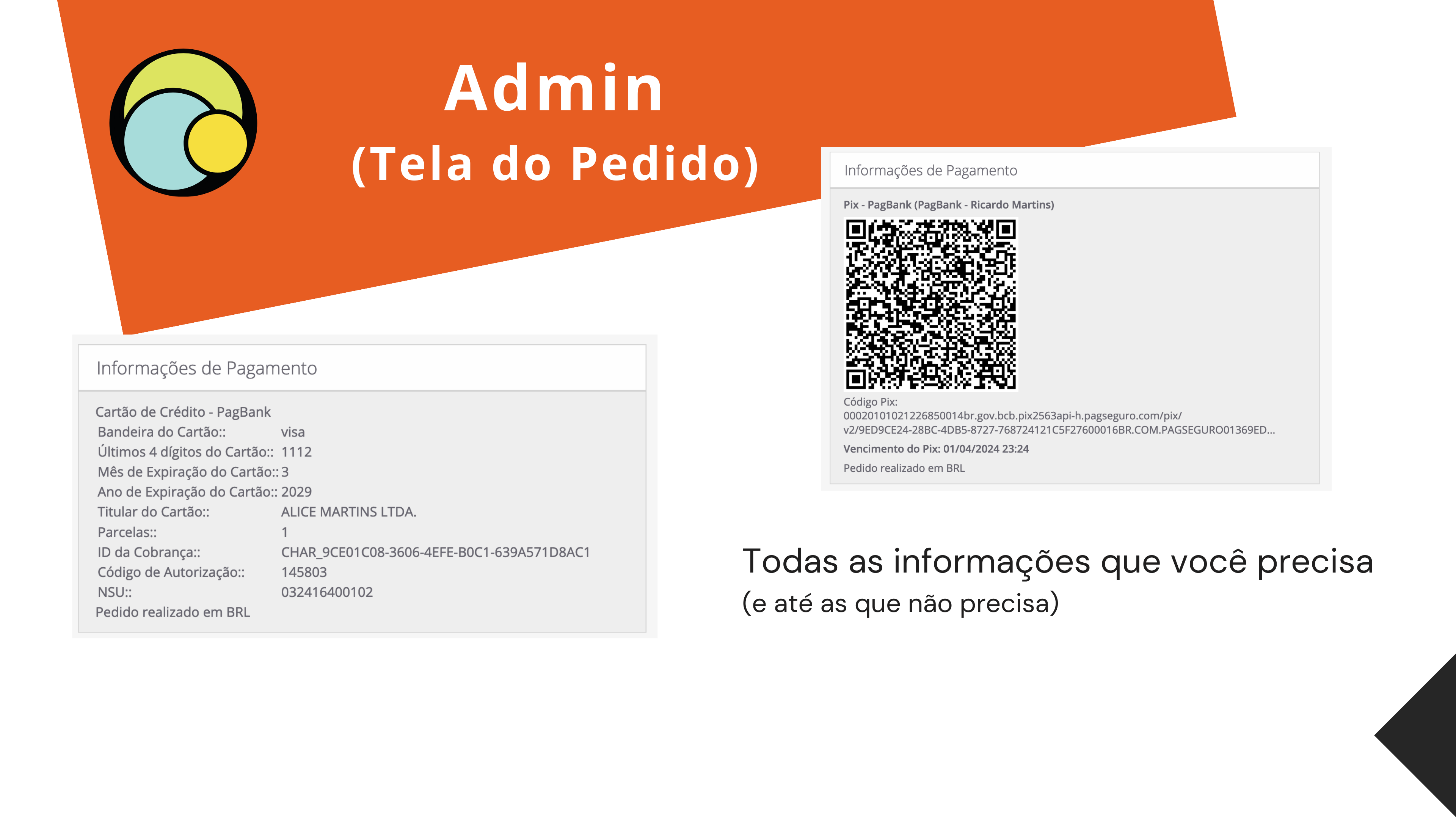 Admin - Tela do pedido