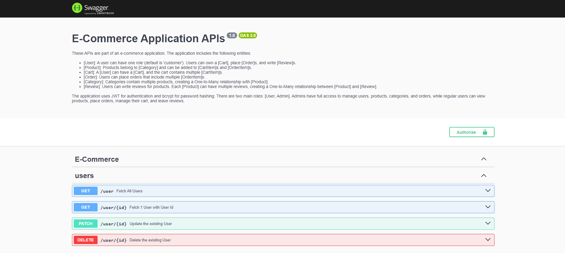 GitHub - Mshandev/Ecommerce-Apis-Nestjs: A feature-rich eCommerce ...