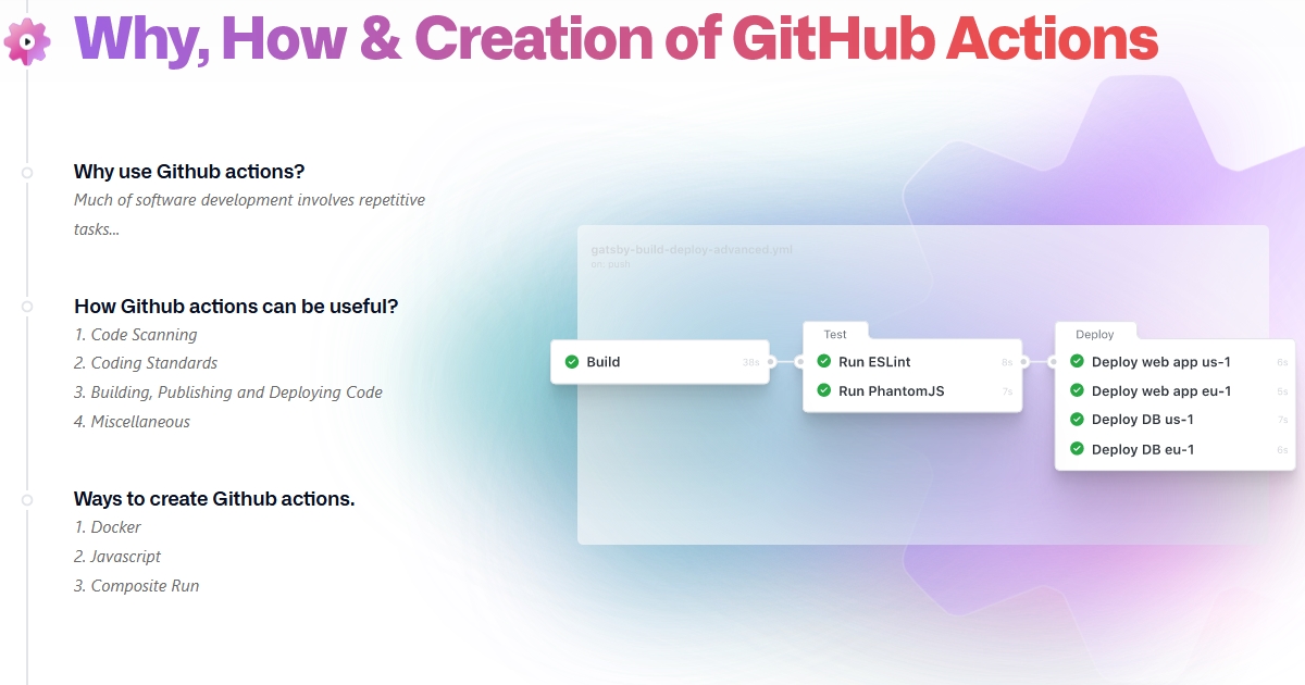 The why, how and creation of GitHub actions