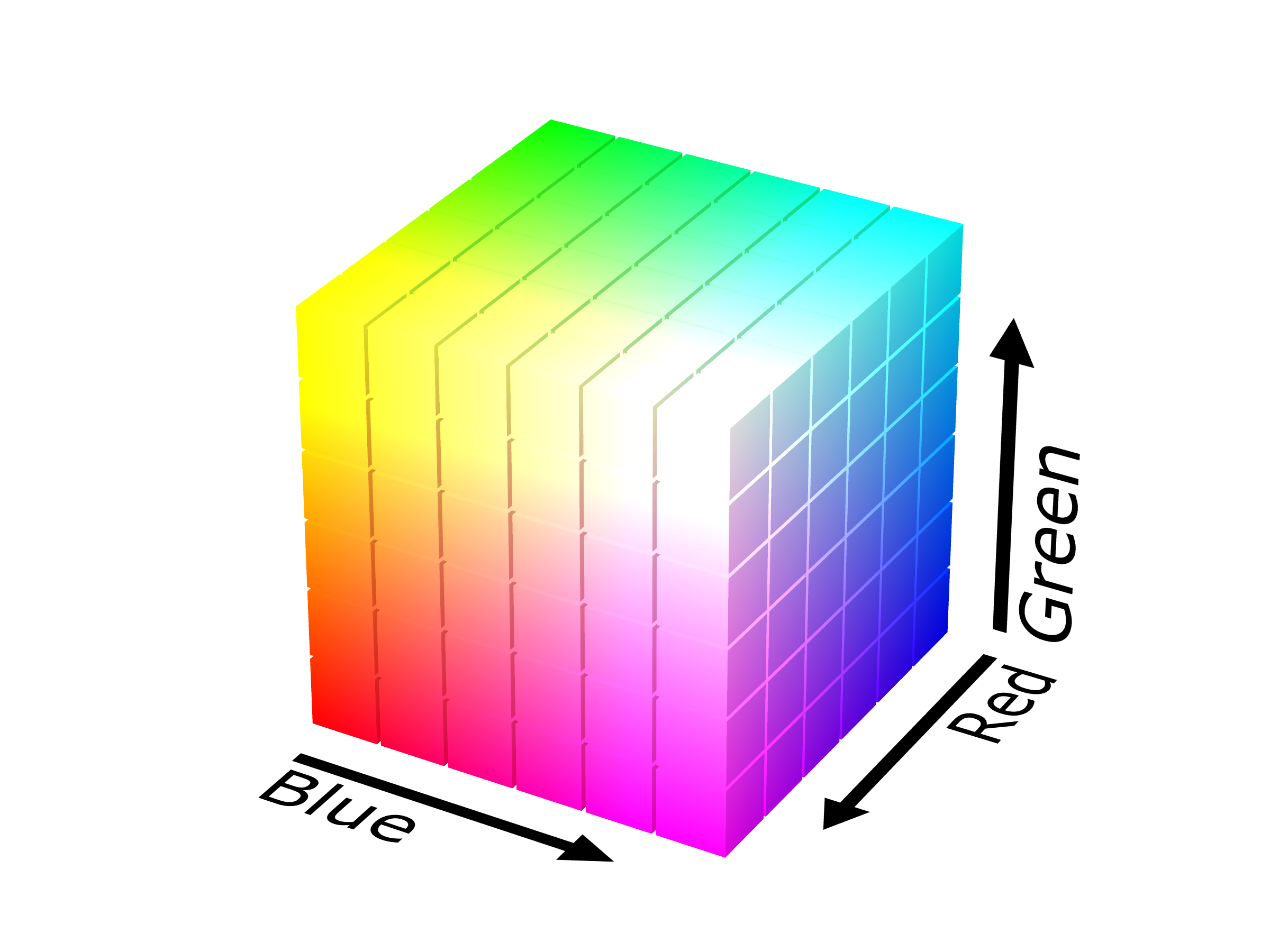 RGB Cube