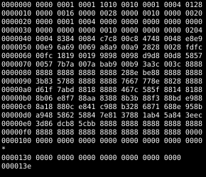 Hexdump from Wikipeadia