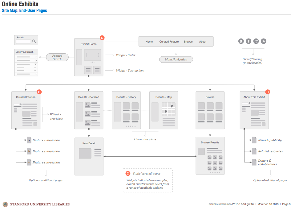 screen shot 2014-01-15 at 8 27 28