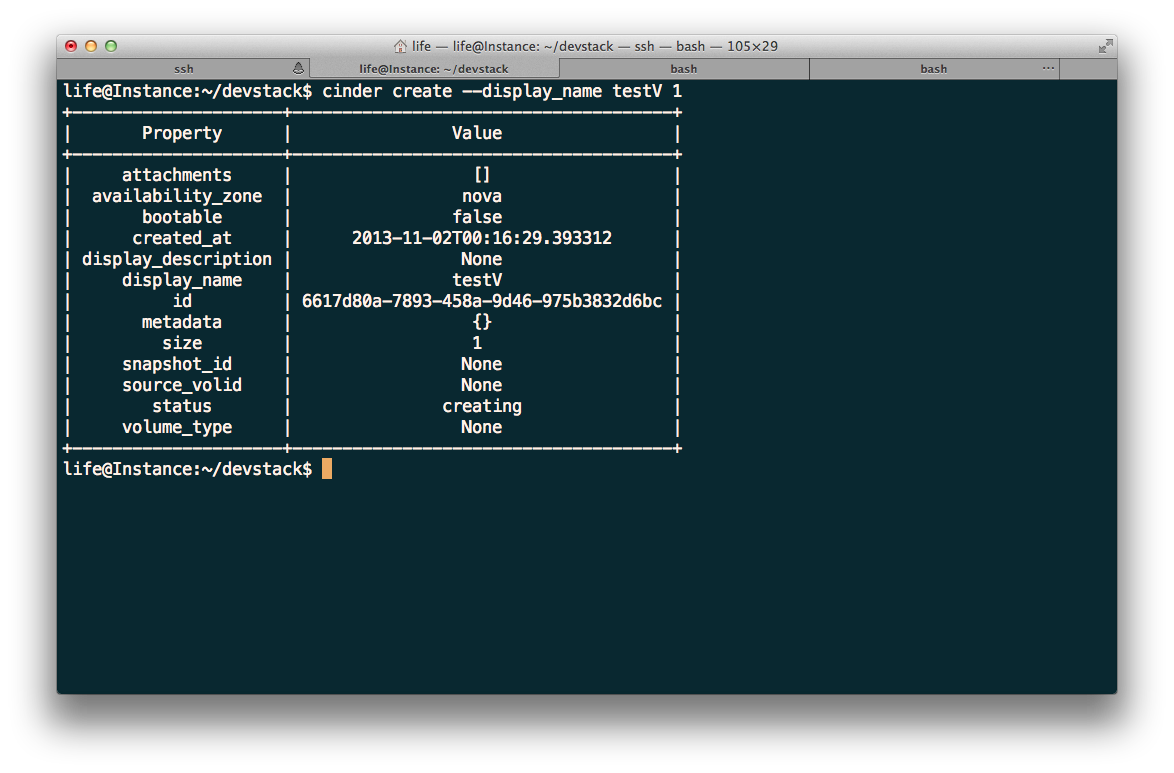 cinder-create-volume