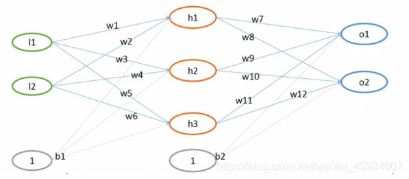 [外链图片转存失败(img-fgmnE2t0-1566937228547)(en-resource://database/1335:1)]