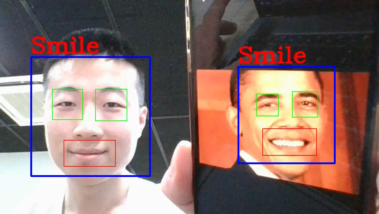 opencv人脸识别+人眼识别+微笑识别