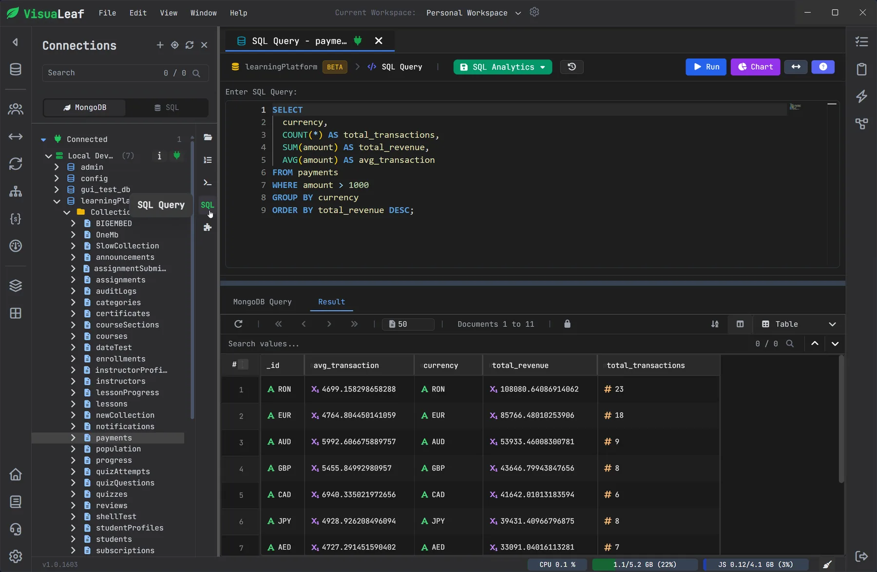 SQL mode for MongoDB — write SQL queries against MongoDB collections