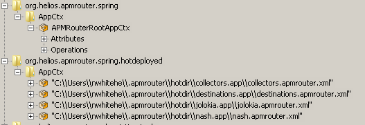 Spring Contexts Viewed In JConsole