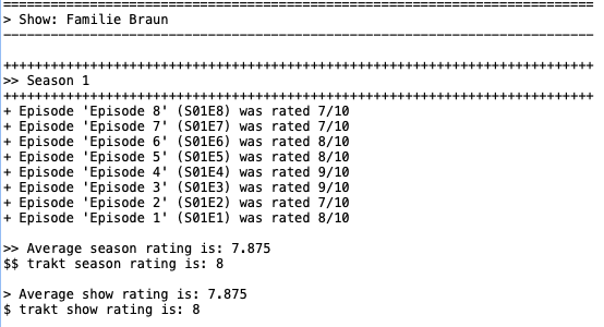 A screenshot of 'trakt-average' in action