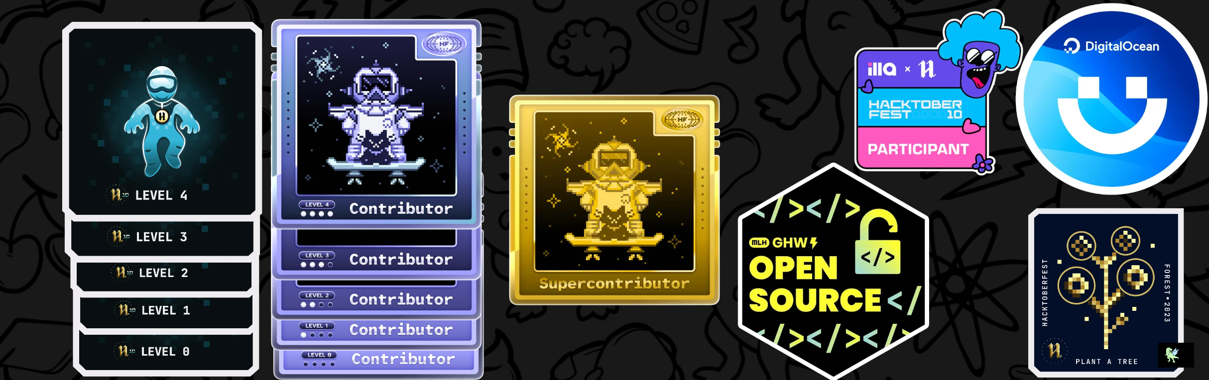 An image of @abhishivam1's Holopin badges, which is a link to view their full Holopin profile