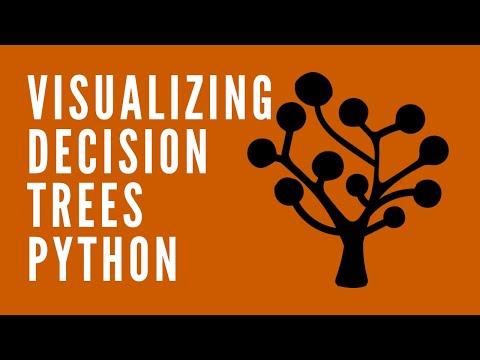 Visualizing a Decision Tree using Graphviz & Python