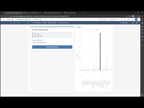 GitHub - Jeevang1-epic/tableau-hackathon-demo