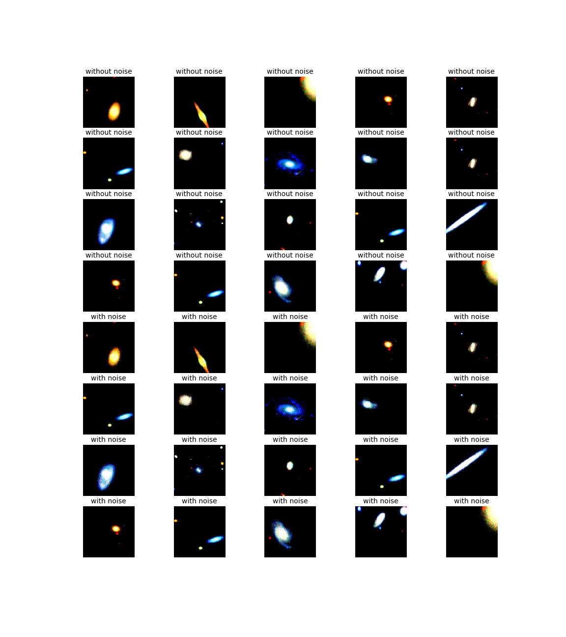 GitHub - joshua-peirce/Galaxy_Classification: Classifying images of ...
