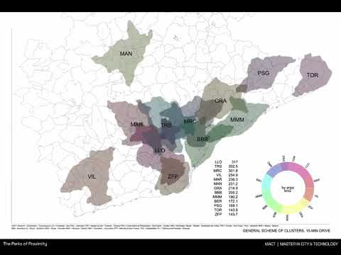 Policy for advanced technologies of Barcelona metropolitan area