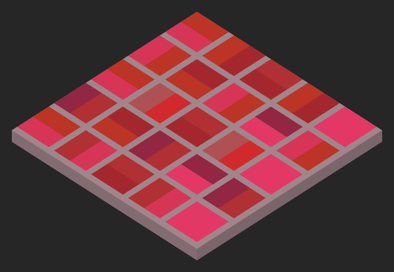 Example of mode of 0