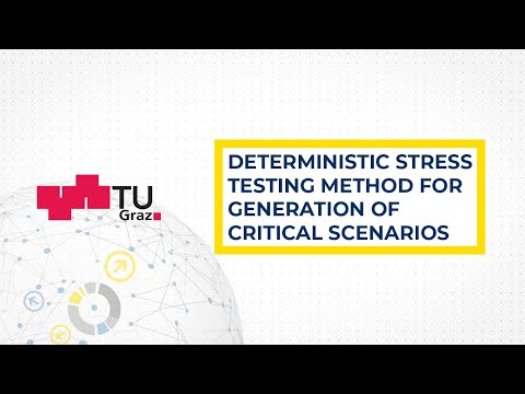 Deterministic Stress Testing Method