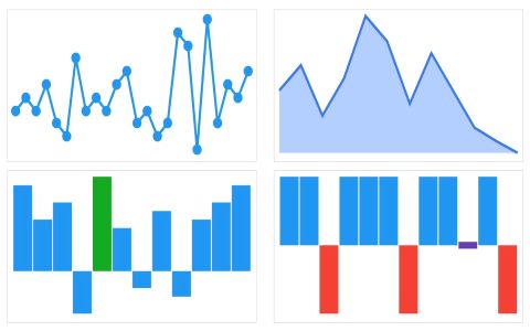 sparkline_chart_types