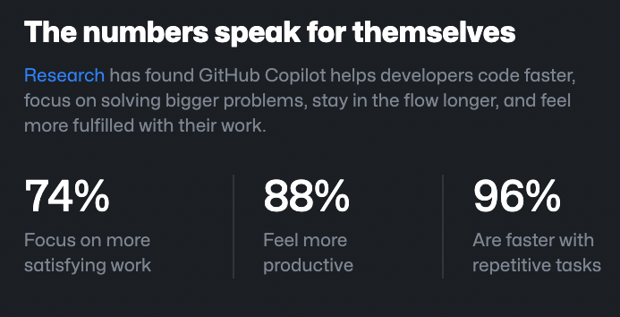 GitHub Copilot统计数据