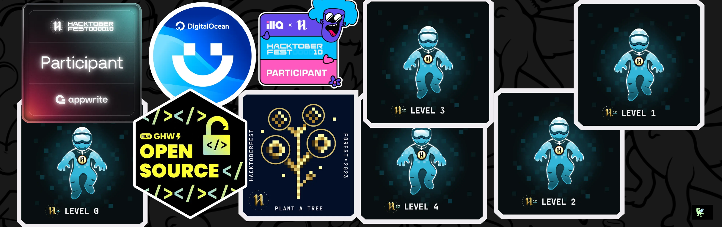 An image of @lalithavadavalli Holopin Board