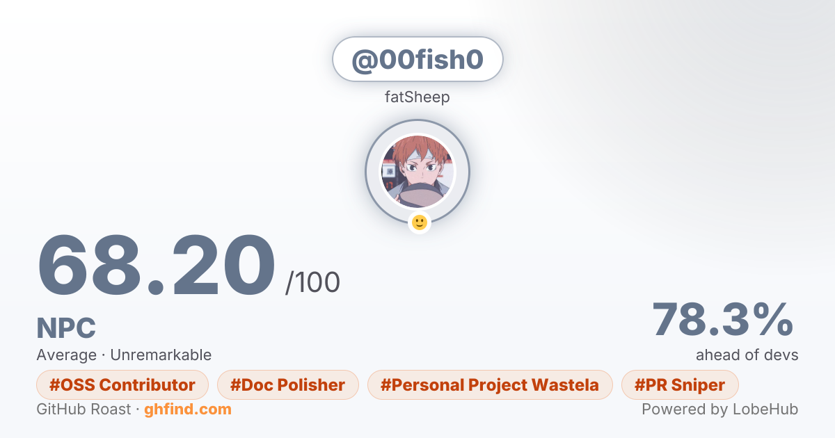 GitHub Roast