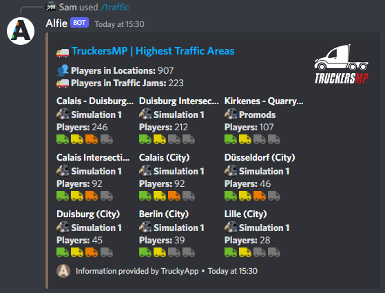 Traffic embed response