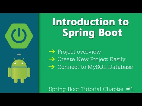 Spring Boot Tutorial