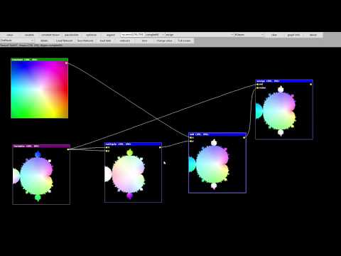 Mandelbrot with tensorflow