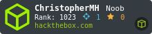 Hack The Box Profile