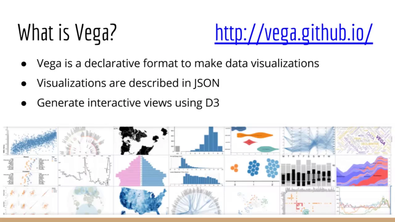 Leaflet Vega layer demo