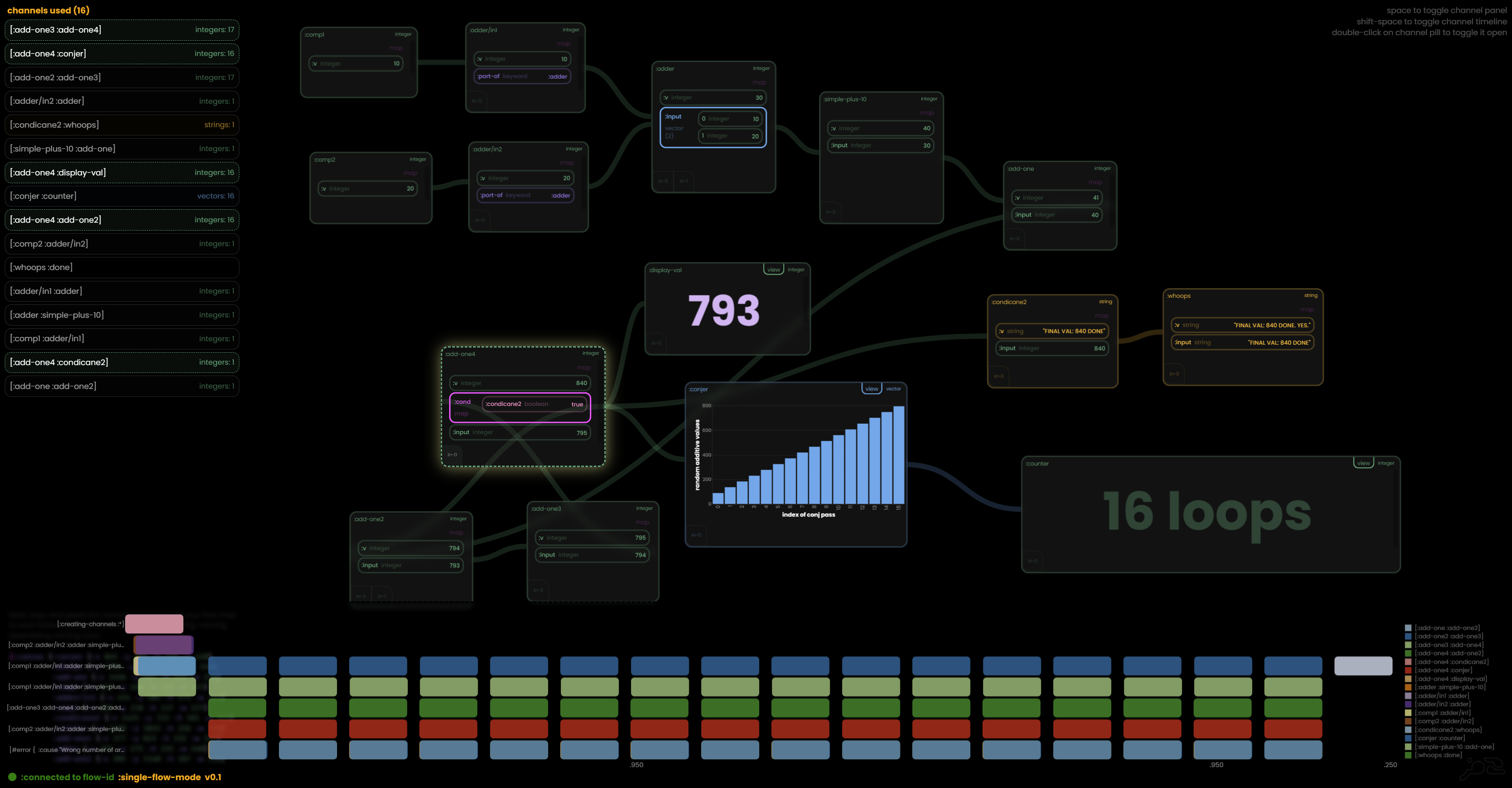 rabbit web ui