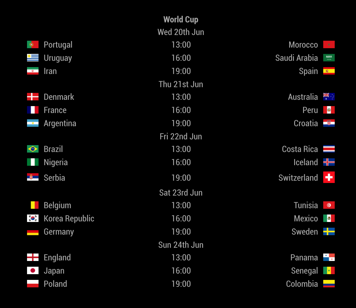 Example fixtures table