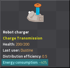 a charger's bio, highlighting energy consumption