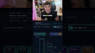 ¡Esto es genial! Convierte tu proyecto en un diagrama de arquitectura que da gusto enseñar.  Un HTML