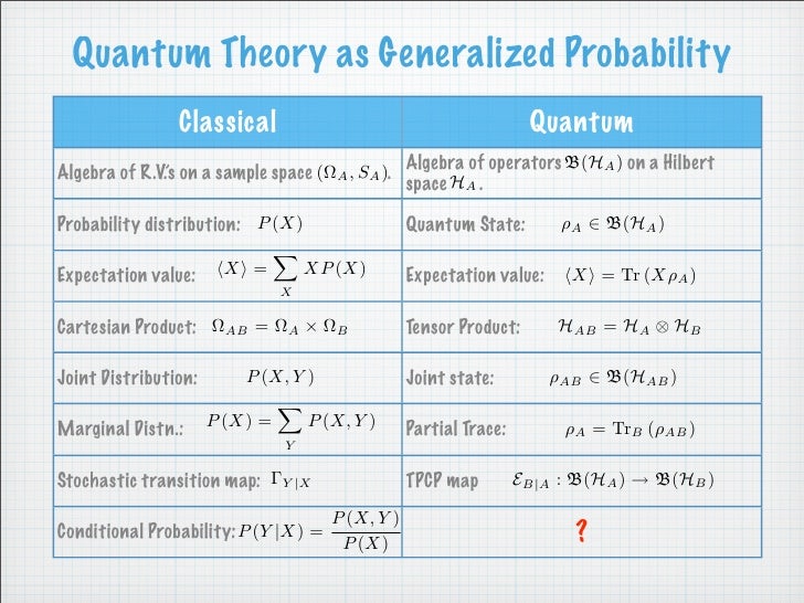 quantumstatistics5