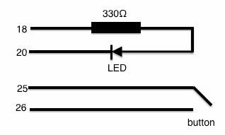 Schematics