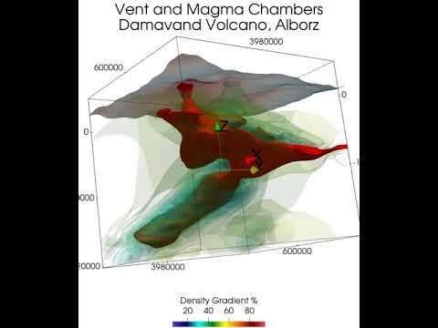 Damavand Volcano Magma Chambers and Vent