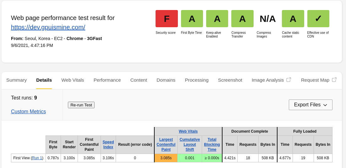 affected Origin Shield