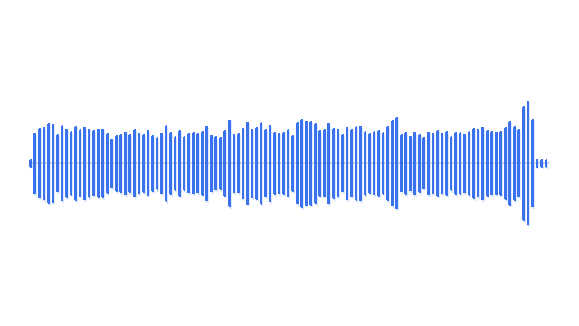 Generated audio waveform for the bicycle scene