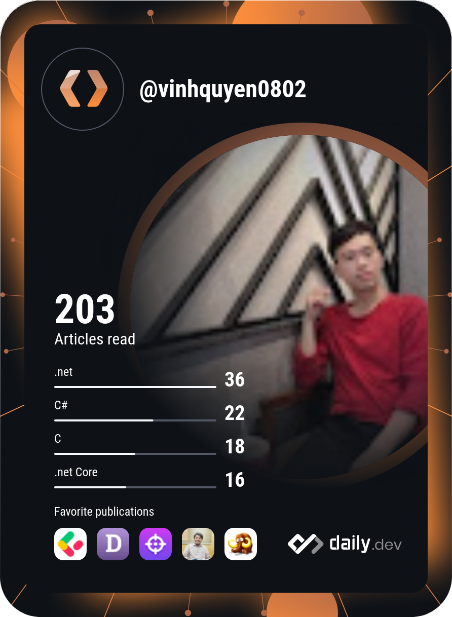 Quyen Quach's Dev Card