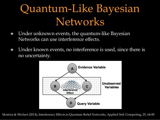 Bayesian Network Sample1