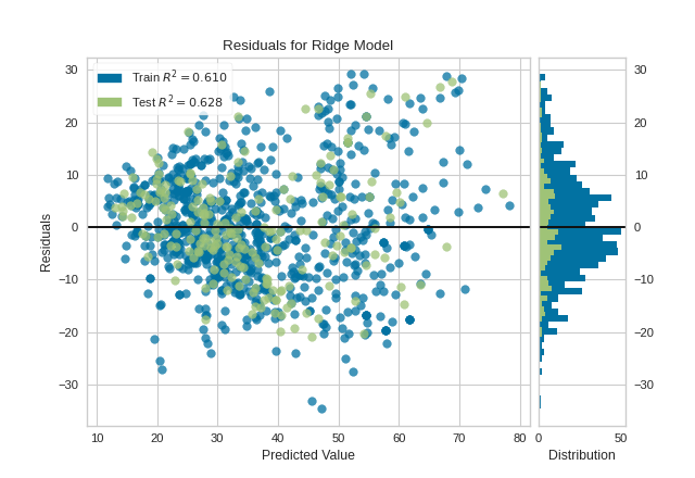 residuals-1.png