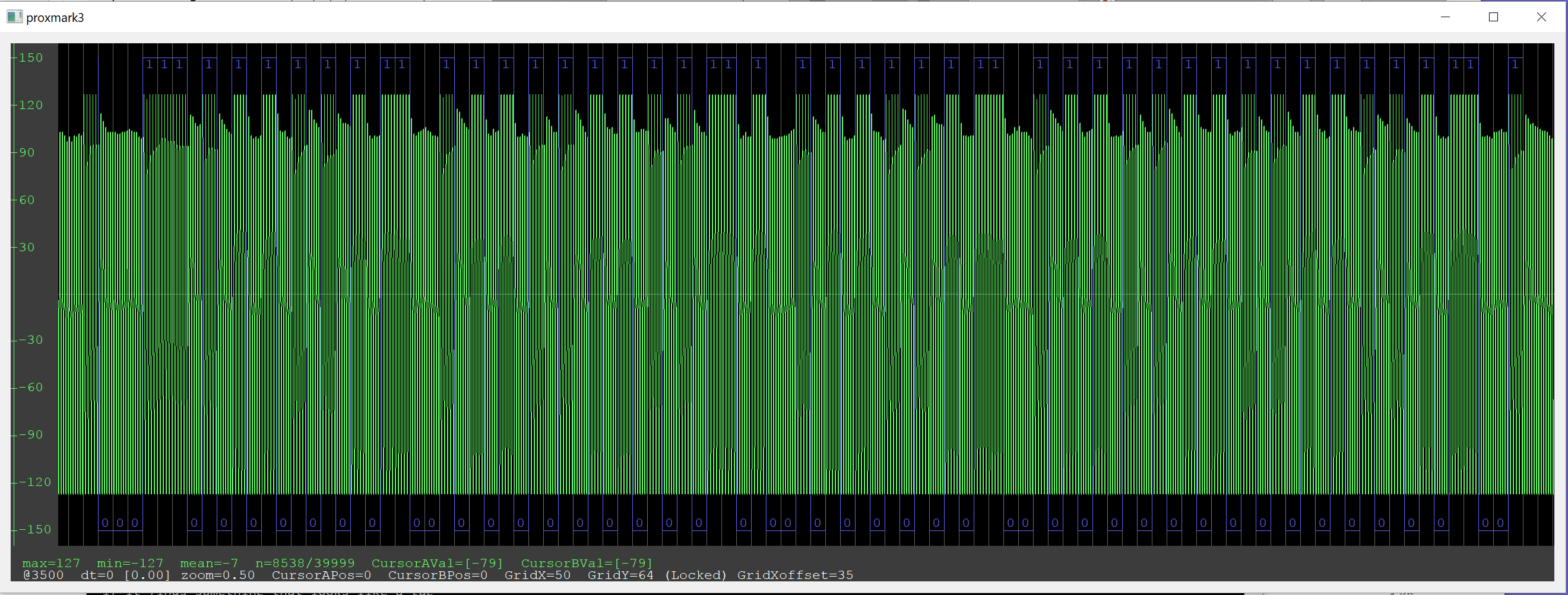 hid graph