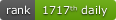 ruby-openid Downloads Rank