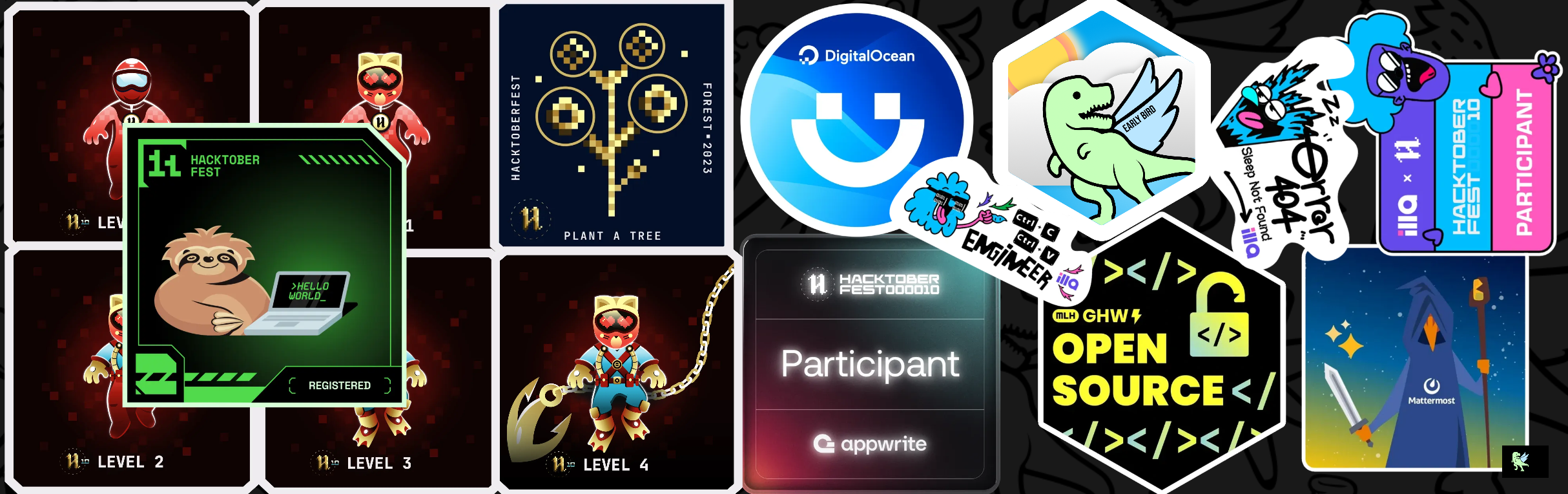 An image of @prperi's Holopin badges, which is a link to view their full Holopin profile