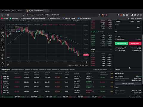 Demo del PSAR Scalping Bot en Binance Futures