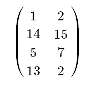 Visual Representation of RowBind
