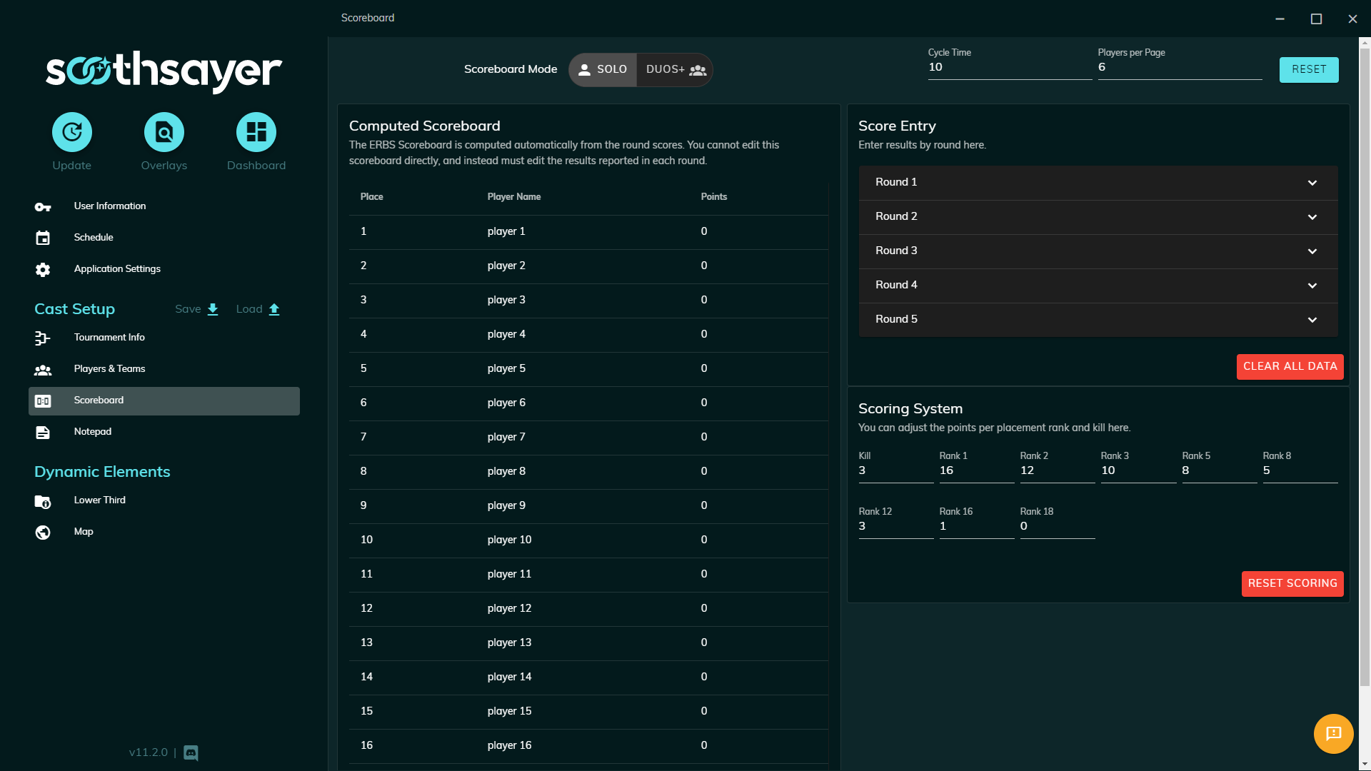 A screenshot of the Soothsayer application displaying the Scoreboard controls