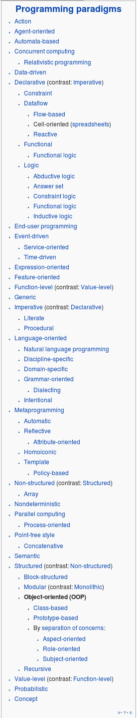 Lista de paradigmas