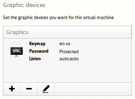 VNC listen port